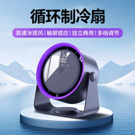 偉業電風扇
